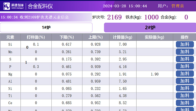 玫德集團 智造60?年 暢銷140?國